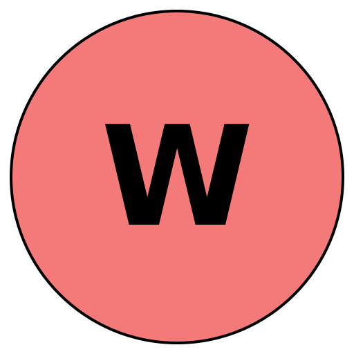Wanderwise
